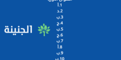 اجابات اسئلة امتحان الثقافة توجيهي فلسطين 2023  – جاوبني