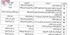 إجراءات امتحان تقييم مكتسبات مرحلة التعليم الابتدائي