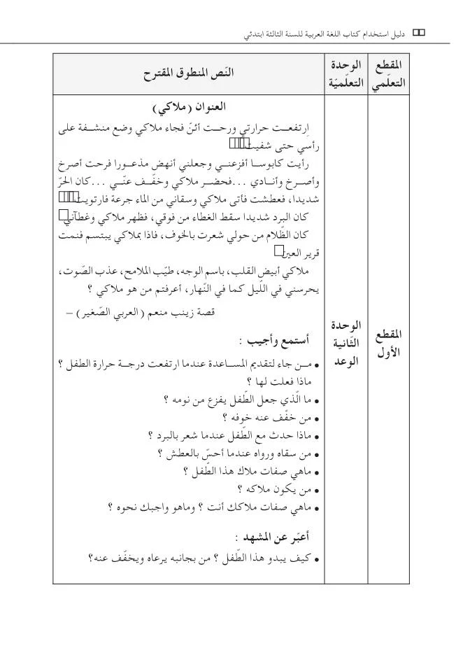 نص ملكة، السنة الابتدائية 3، الجيل 2 - فهم ما يقال نص ملكة، السنة الابتدائية 3، الجيل 2 - فهم ما يقال