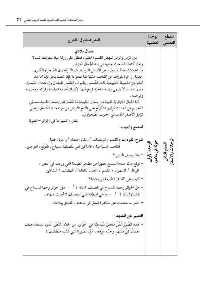 نص جمال بلدي ، السنة الرابعة من المدرسة الابتدائية ، الجيل الثاني هو فهم تشغيلي نص جمال بلدي ، السنة الرابعة من المدرسة الابتدائية ، الجيل الثاني هو فهم تشغيلي