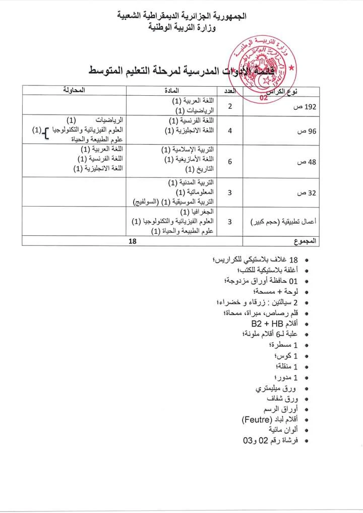 قائمة أدوات المدارس للسنة الثالثة في المتوسط 2019-2020.