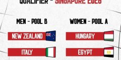 نتائج قرعة منتخب الرجال والسيدات بتصفيات كأس العالم لكرة السلة 3×3  