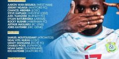 قائمة الكونغو الديمقراطية لـ كأس العالم 2026.. موقف مايلي