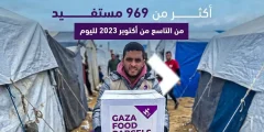 هيومان أبيل تواصل توزيع الطرود الغذائية في قطاع غزة